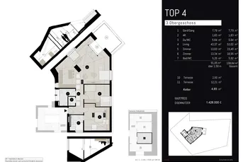 Groß geschnittene 3-Zimmer-Wohnung