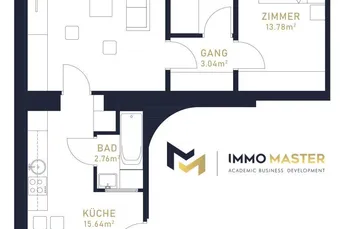 Perfekt aufgeteilte 3-Zimmer-Wohnung im stilvollen Altbau mit Lift Nähe AKH