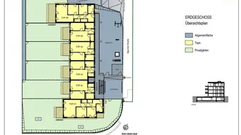 Expose PROVISIONSFREI: Idyllische 2-Zimmer-Wohnung mit Balkon in Amras