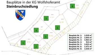 Expose Bauplatz in der KG Wolfshoferamt