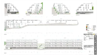 Expose Wohnpark Markt Piesting