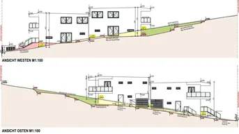 Expose Share Deal - Baubewiligtes Doppelhaus in Rehawinkel (gute Lage)