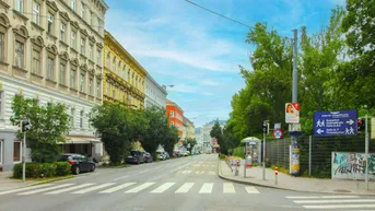 Expose Für Investoren: Vermietete Gewerbeimmobilie mit guter Ausstattung in 1150 Wien