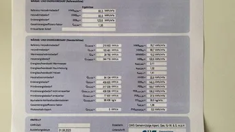 Expose Helle südseitige Wohnung mit schönen Ausblick ins Grüne