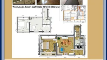 Expose Freundliche 2-Zimmerwohnung 53 m² mit Balkon im Grünen in Graz St.Peter 8010