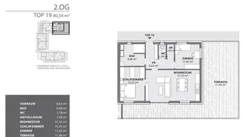 Expose Neubauprojekt: Moderne Penthouse-Eigentumswohnung (80m²) mit großer Terrasse und Lift in Fürstenfeld! Provisionsfrei!