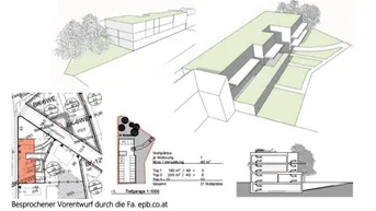 Expose Baden Zentrum – B A U G R U N D
