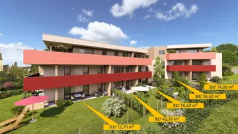Expose Kompakte Gartenwohnung in den STADTTERRASSEN PEUERBACH - provisionsfrei! *JETZT FRÜHKÄUFER-RABATT!*