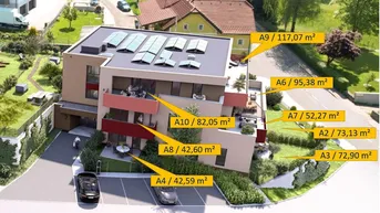 Expose Wohntraum mit Weitblick in den STADTTERRASSEN PEUERBACH - provisionsfrei! ** JETZT FRÜHKÄUFER-RABATT!**