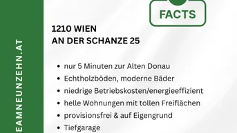 Expose „An der Schanze“ – Exklusives Wohnen im Donaufeld