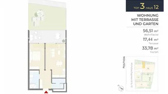 Expose Anlegerwohnung in Toplage – Neubau- befristet vermietet- Nettorendite 2,7%