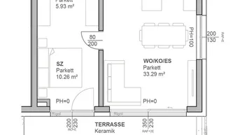 Expose Helle 3-Zimmer Wohnung im Herzen von Leonding | große Terrasse und Eigengarten mit Blick ins Grüne
