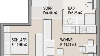 Expose Investition - Im Zentrum von Graz!
