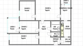 Expose 4-5-Zimmer Neubauwohnung mit 2 Loggien im 2. Liftstock in der Mitte Floridsdorf