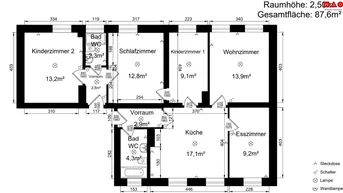 Expose Ihr Traumdomizil in Steyr Münichholz: Außergewöhnliche 5-Zimmer-Wohnung in Toplage für große Familien! Saniert und Bezugsfertig ab 01.07.2024!