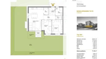 Expose NANI und GILLES - Hochwertiges Bauprojekt in begehrter Wohngegend