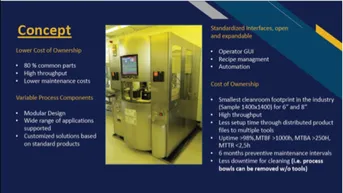 Expose Company (Austrian GmbH) with a Coater Developer Projekt for sale!