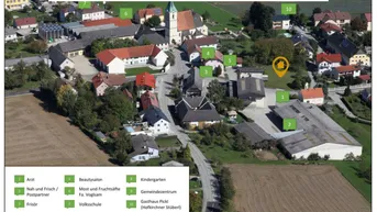 Expose Neubauprojekt im Zentrum von Hofkirchen i. Tkr. -moderne Wohnung in Toplage