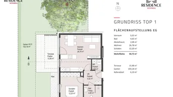 Expose Stadt Quintett - moderner Neubau