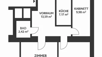 Expose Altbauwohnung mit Potenzial – 3 Zimmer im 20. Bezirk