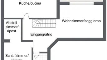 Expose Attraktive 3-Zimmer-Maisonette-Wohnung mit Ausbaupotenzial zum 4-Zimmer-Wohntraum - Zwei separate Garagen optional erwerbbar