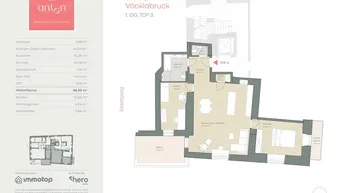 Expose Das Anton - elegante Wohnung mit Balkon in historischem Gebäude am Stadtplatz