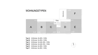 Expose 2-Zimmer Wohnung im UG mit Carport, Top 2, Miete mit Kaufoption! NEUBAU - Erstbezug