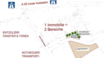 Expose gewidmeter Gewerbegrund für Ihr Unternehmen!+++OÖ.ZENTRALRAUM+++ A25
