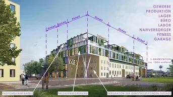 Expose Lukratives Gewerbeobjekt mit Studie, Nähe Stadtpark Atzgersdorf
