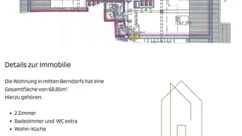 Expose Provisionsfreie Wohnung in Berndorf