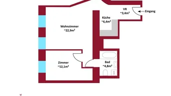 Expose Neubau/Erstbezug I Außenflächen: Terrassen, Balkone &amp; Dachterrassen I Schlüsselfertig I Luftwärmepumpe inkl. Kühlung I