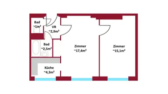 Expose Gestalte dein Zuhause in einer der besten Lagen des 2. Bezirks!