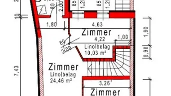 Expose Altbauhaus mit 4 Einheiten mit insgesamt 230 m² Nutzfläche für Anleger oder Selbstnutzer