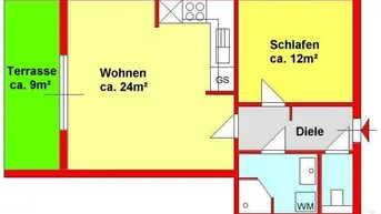 Expose Provisionsfrei Penthousewohnung mit Terrasse in Nobellage bei UNI/LKH