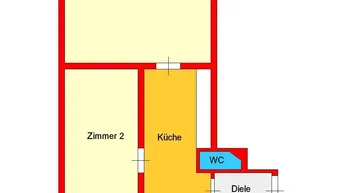 Expose großzügige 2-Zimmer-Altbauwohnung im Zentrum zwischen Mur und Jakominiplatz - Radetzkystraße