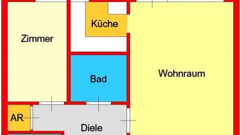 Expose 2-Zimmer-Apartment mit großer Loggia in bester UNI-Lage / Rosenberggürtel