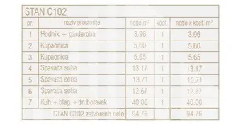Expose Wohnung Geräumige Wohnung mit Pool, 800 m vom Meer entfernt – Poreč