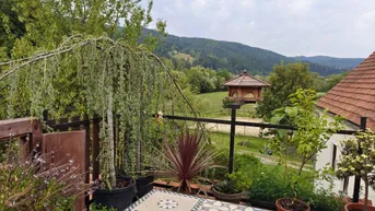 Expose Traumhafte Maisonette mit Dachterrasse - Küche inklusive - 3 Parkplätze und Top-Aussicht – zum Sensationspreis!