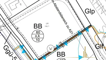 Expose Industriegrundstück in hervorragender Lage