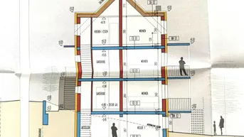Expose St. Magdalena - Aufgeschlossenes Baugrundstück mit genehmigtem Bauplan - ohne Bauzwang