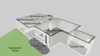 Expose  Familiennest 4-Zimmer 88m² + EIGENgarten 123m²