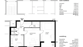 Expose Gemütliche 2,5 Zimmer Wohnung in Ruhelage als Erstbezug mit hofseitiger Loggia