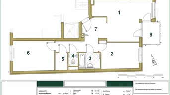 Expose Helle &amp; moderne 3-Zimmerwohnung | verkehrsgünstig gelegen | toll aufgeteilt &amp; WG-tauglich