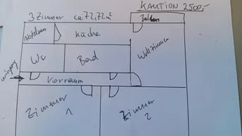 Expose dringend Nachmieter gesucht
