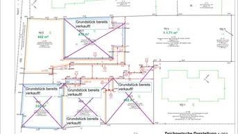 Expose Top Attraktives 414 m² großes Baugrundstück in Gramatneusiedl | Ideale Kombination aus ländlicher Ruhe und Stadtnähe. In nur 16 Minuten mit der Bahn am Wiener Hauptbahnhof