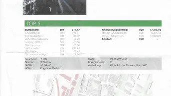 Expose Vergebe Genossenschaft Wohnung unbefristet