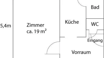 Expose Singlewohnung in 1100 Wien, Nähe U1 Reumannplatz