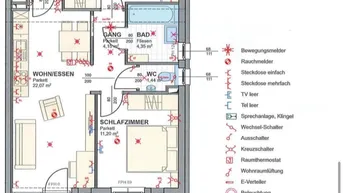 Expose Wohnung nähe JKU