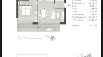 Expose Wunderschöne, ruhige, 2-Zimmer Wohnung mit großem Balkon im Uni Viertel