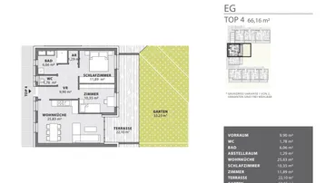 Grundriss einer Erdgeschosswohnung mit Wohnküche, zwei Zimmern, Bad, WC, Terrasse und Garten.